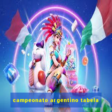 campeonato argentino tabela